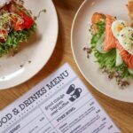 Wholesale Restaurant Supply & Rising Food Costs in 2025 
